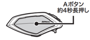 Daytona デイトナ製バイク用インカム Dt 01 レビュー インプレ 西冨ブログ